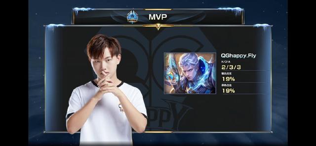 表现及未来 表现及未来