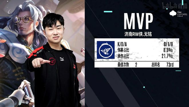 当作信仰 当作信仰